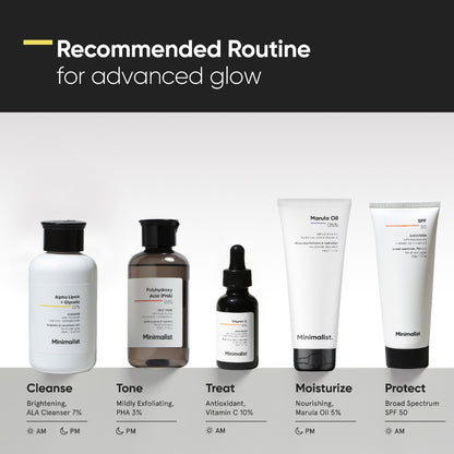 Minimalist Alpha Lipoic + Glycolic 07% Cleanser 100ml