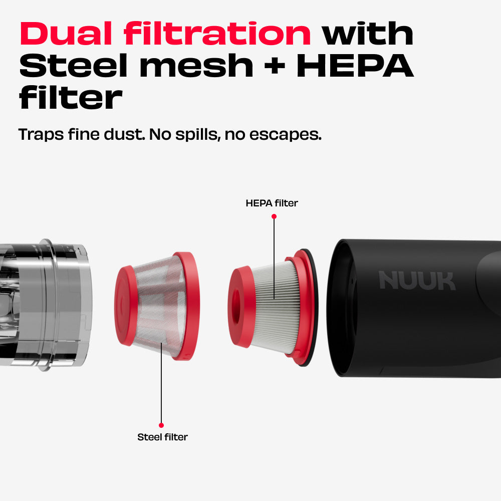 Nuuk REN GO  Portable Vacuum Cleaner