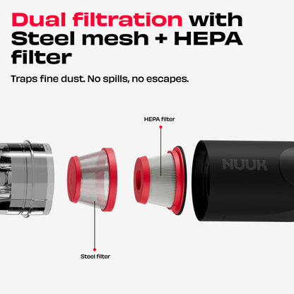 Nuuk REN GO  Portable Vacuum Cleaner