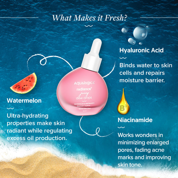 Radiance+ Dew Drops | Aqualogica at Broadway
