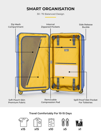 Trunk Check-In Plus- French Blue