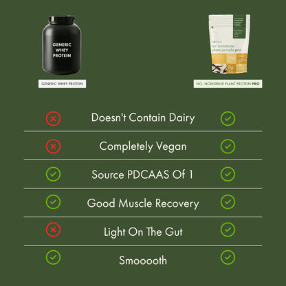 No-Nonsense Plant Protein PRO - KERALA VANILLA BEAN - 500g