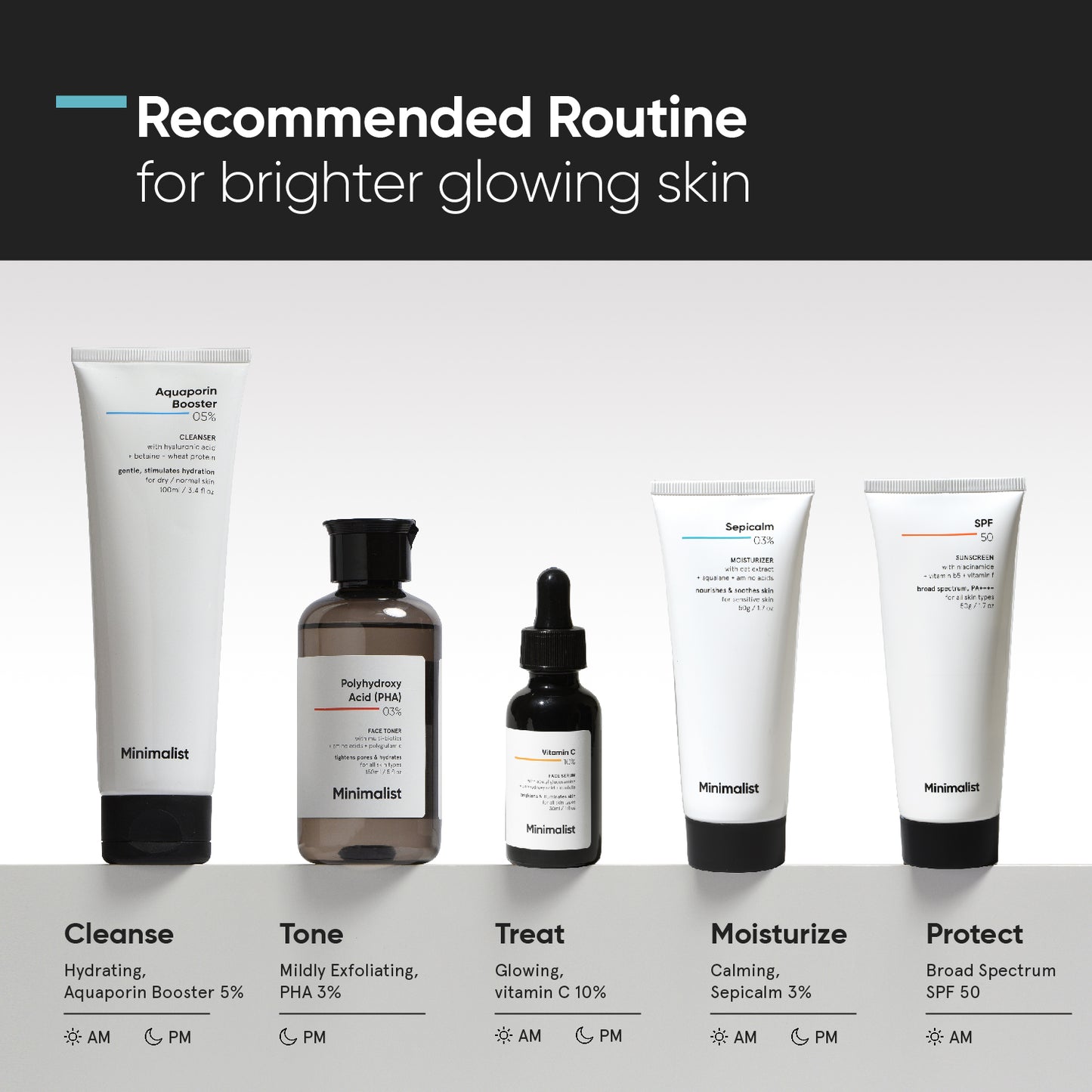 Minimalist Sepicalm 03% Moisturizer 50g