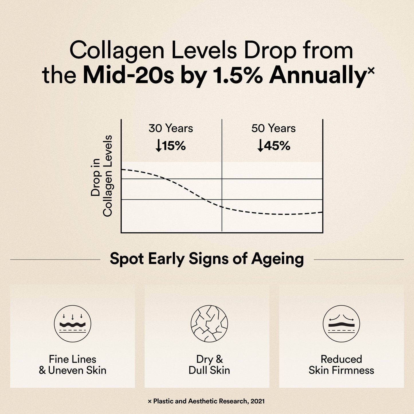 Glow Collagen Sachet | Pinacolada Sachets -6