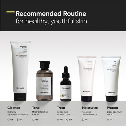 Minimalist Ceramides 0.3% Moisturizer with Madecassoside 50g