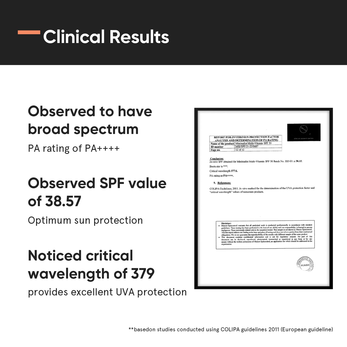 Minimalist SPF 30 Body Lotion