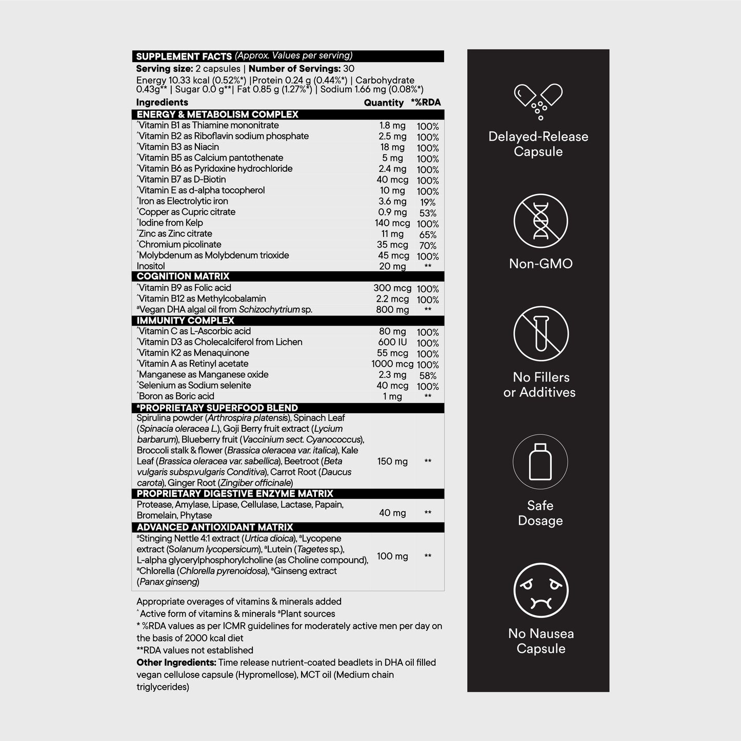 Multi + Omega For Him