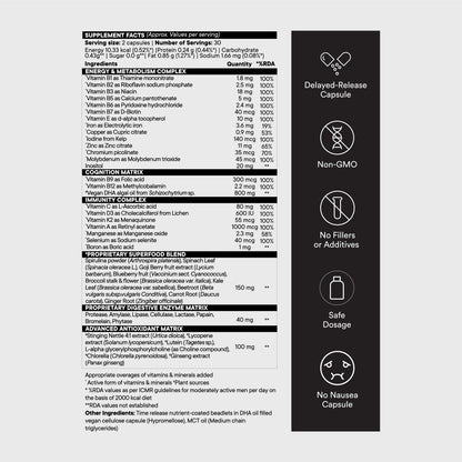 Multi + Omega For Him