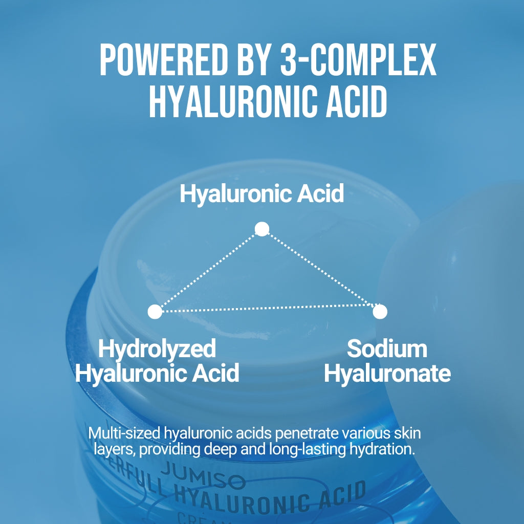 Jumiso Waterfull Hyaluronic Acid Cream 50ml