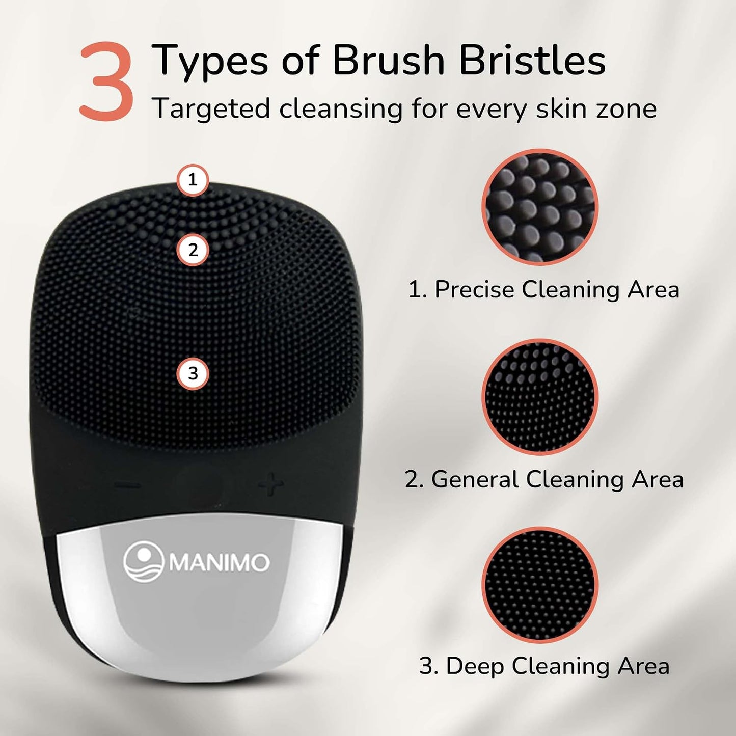 Manimo Smart Facial Cleansing Brush (Black)