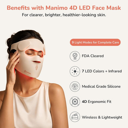 Manimo 4D LED Light Therapy Mask - Series 2