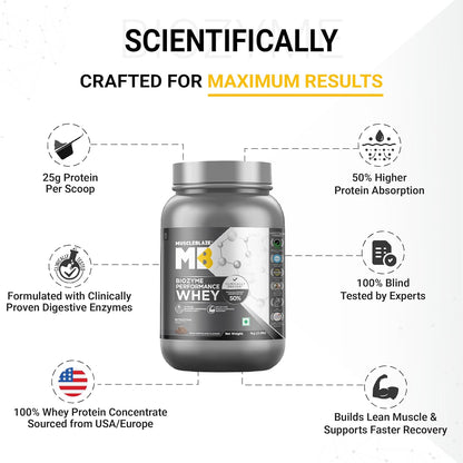 MuscleBlaze Biozyme Performance Whey, 1 kg (2.2 lb) | MuscleBlaze at Broadway