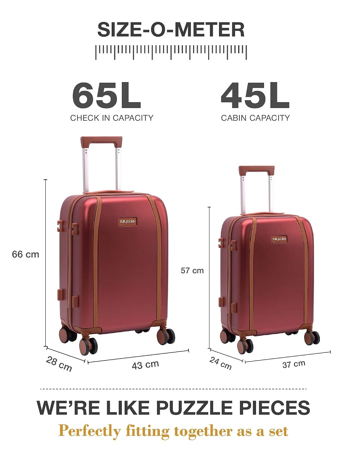 FUR JADEN  The Wayfarer Polycarbonate Travel Luggage Suitcase