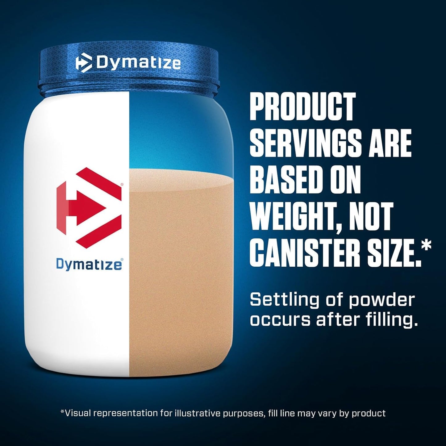 Dymatize Nutrition Elite 100% Whey Protein (Rich Chocolate)