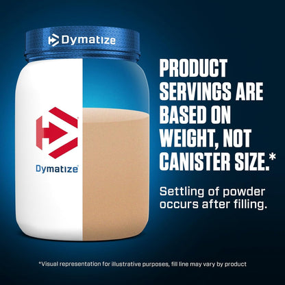 Dymatize Nutrition Elite 100% Whey Protein (Rich Chocolate)