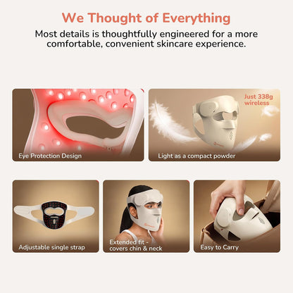 Manimo 4D LED Light Therapy Mask - Series 2