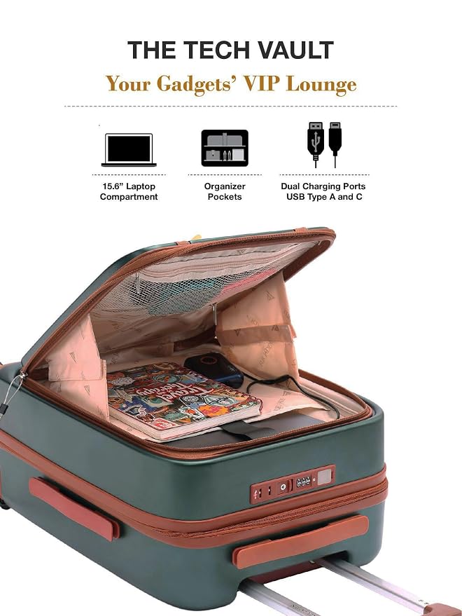 FUR JADEN  The Wayfarer Polycarbonate Travel Luggage Suitcase