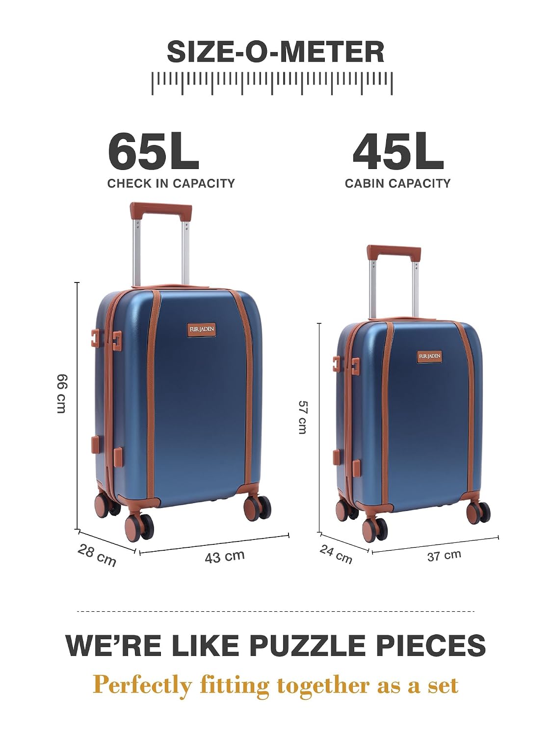 FUR JADEN  The Wayfarer Polycarbonate Travel Luggage Suitcase