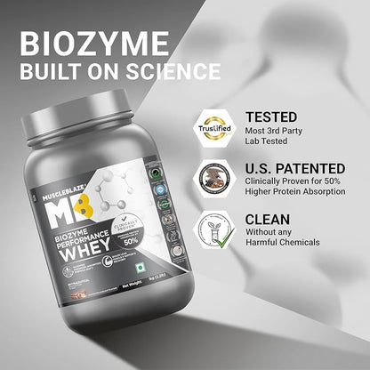 Biozyme Performance Whey | Chocolate Hazelnut | 1 kg