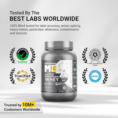 Biozyme Performance Whey | Chocolate Hazelnut | 1 kg