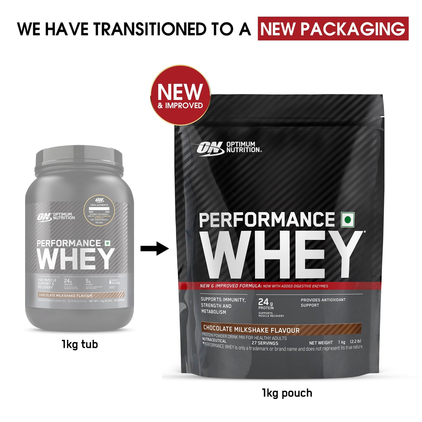 Performance Whey, Chocolate Milkshake-with Whey Protein Isolate, 1Kg