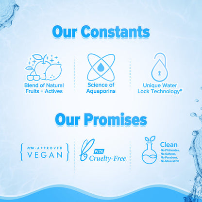 Barrier+ Repair Moisturizer | Aqualogica at Broadway