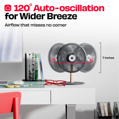 All-day Wireless Rechargeable Table Fan with Mood Light and Magnetic Remote | LĪT [v3]