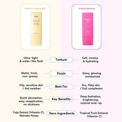 House Of Hur Tropical Dew Sun Cream 50ml | House Of Hur at Broadway