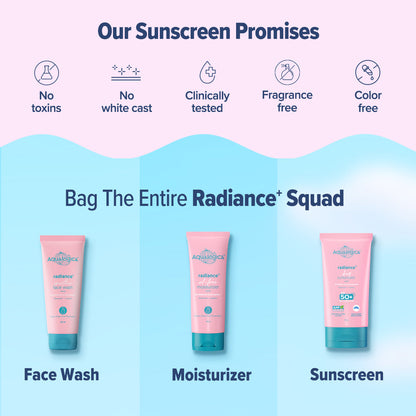Radiance+ Dewy Sunscreen In-Vivo Tested with Watermelon & Niacinamide with SPF 50 & PA++++ - 30g
