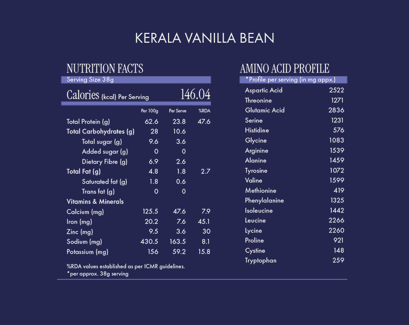 No-Nonsense Fermented Yeast Protein Kerala Vanilla Bean - 1kg
