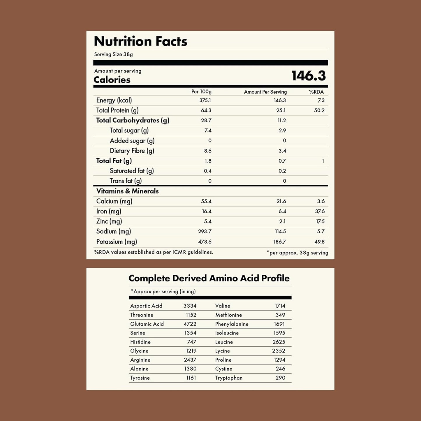 No-Nonsense Plant Protein PRO - MALNAD ARABICA COFFEE - 500g