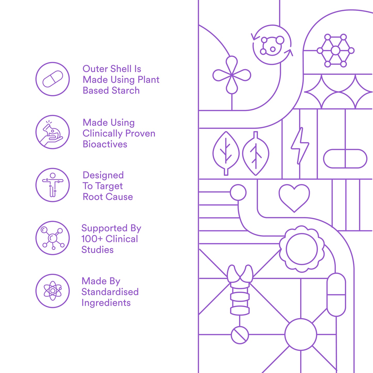 Origins Nutra Thyroid Support | Support Healthy Thyroid Function, Maintain Hormonal Balance | ForsLean, ShodenGMP Certified | For Men & Women | 56 Veg Capsules