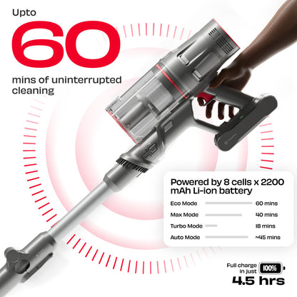 Nuuk Ren PRO Vacuum
