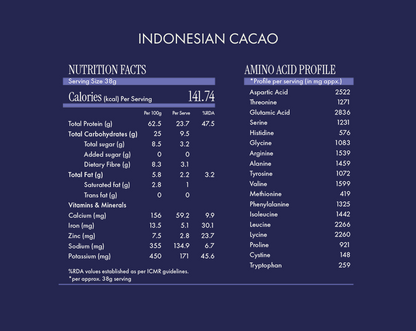 No-Nonsense Fermented Yeast Protein Indonesian Cacao - 1kg
