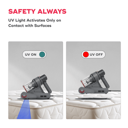 Nuuk Ren Beam  Mattress Vacuum Cleaner with BEAMTech