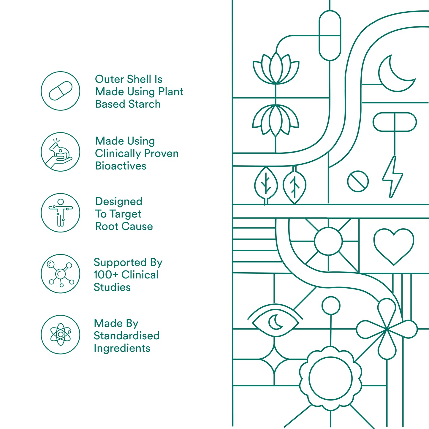 Origins Nutra Stress-Sleep Aid Capsules| Melatonin Free| Non-Habit forming| Calmer mind & Restfull sleep| GMP Certified |Non-GMO |For Men & Women| 56 Capsules 4 Week