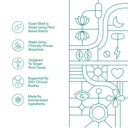 Origins Nutra Stress-Sleep Aid Capsules| Melatonin Free| Non-Habit forming| Calmer mind & Restfull sleep| GMP Certified |Non-GMO |For Men & Women| 56 Capsules 4 Week