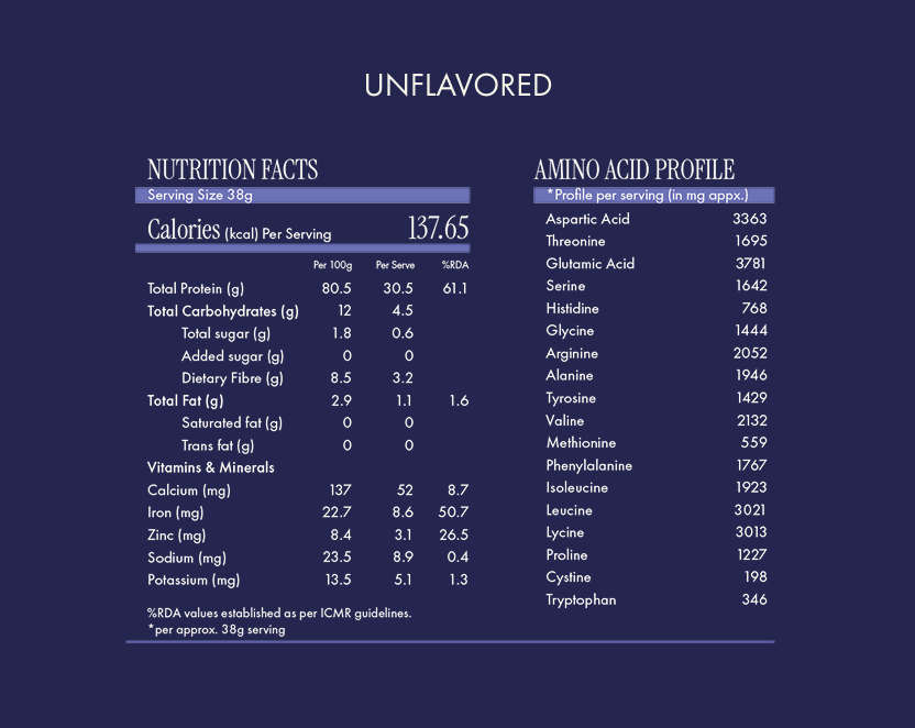 No-Nonsense Fermented Yeast Protein Classic Unflavoured - 500g