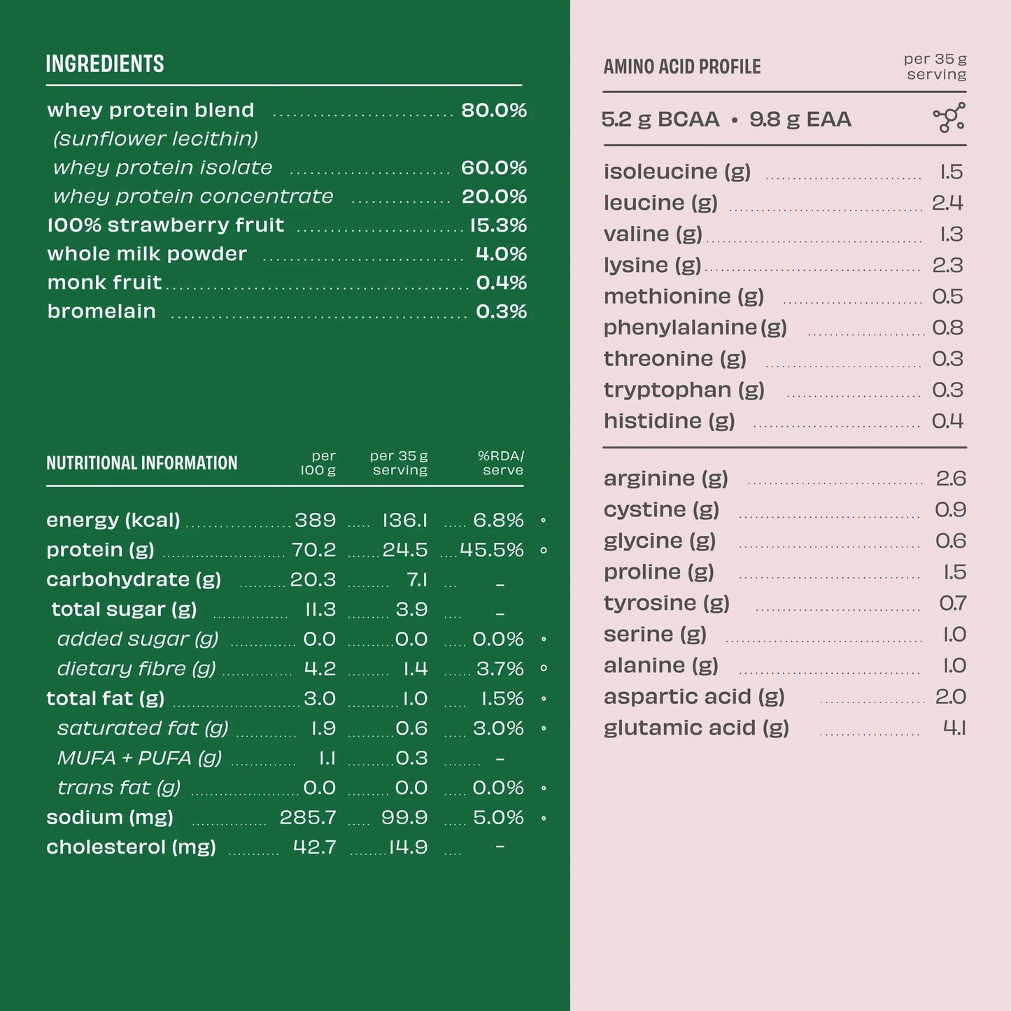 The Whole Truth 24g Whey Protein Isolate + Concentrate - 1kg | The Whole Truth Foods at Broadway