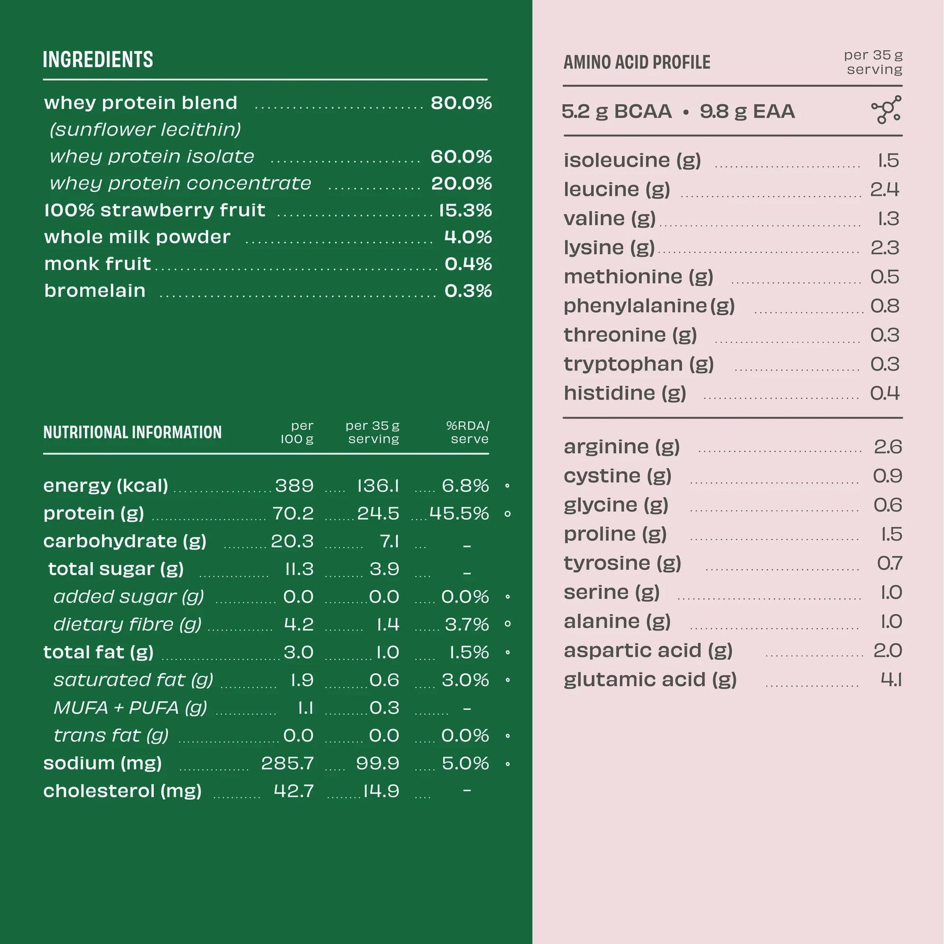 The Whole Truth 24g Whey Protein Isolate + Concentrate - 1kg | The Whole Truth Foods at Broadway