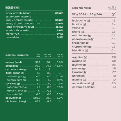 The Whole Truth 24g Whey Protein Isolate + Concentrate - 1kg | The Whole Truth Foods at Broadway