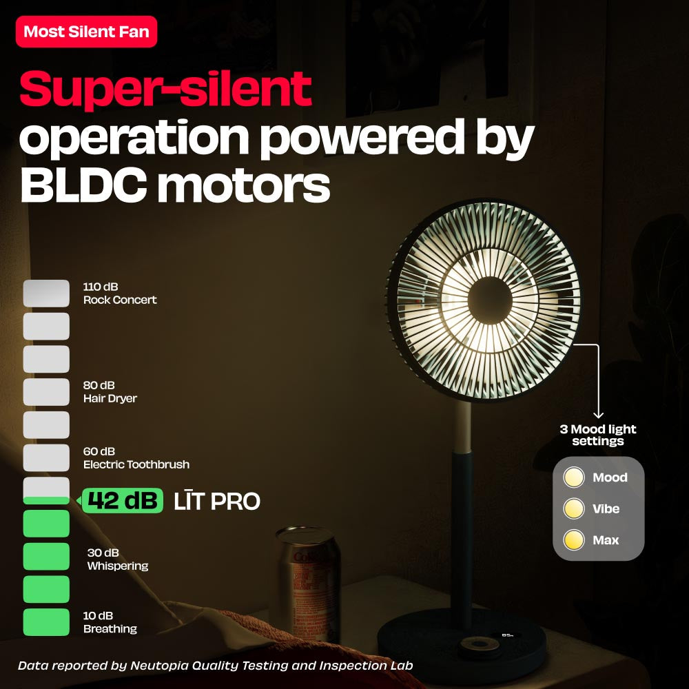 Rechargeable Table Fan with ProLift™ Adjustable Stem and Mood Light | LĪT PRO