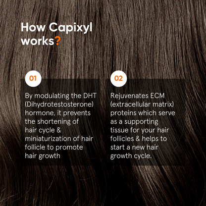 Minimalist Hair Growth Actives 18% Hair Serum 30ml