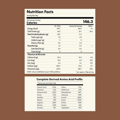No-Nonsense Plant Protein PRO - MALNAD ARABICA COFFEE - 1000g