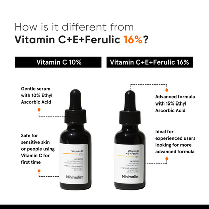 Minimalist Vitamin C 10% Face Serum 30ml