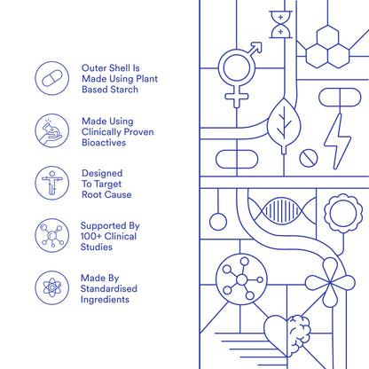 Origins Nutra Nattokinase | Promote Heart Health, Natural Blood Thinner, Control High Blood Pressure | Nattokinase |GMP Certified | For Men & Women | 28 Capsules.