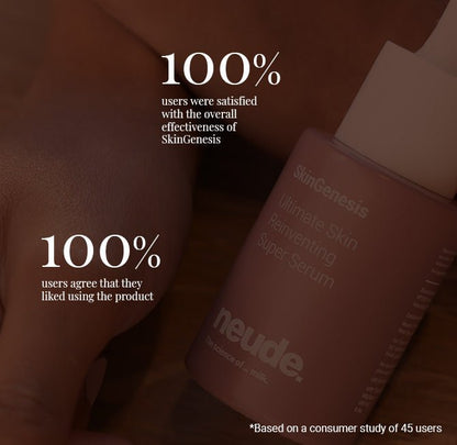Neude SkinGenesis – Multi-Active Face Serum