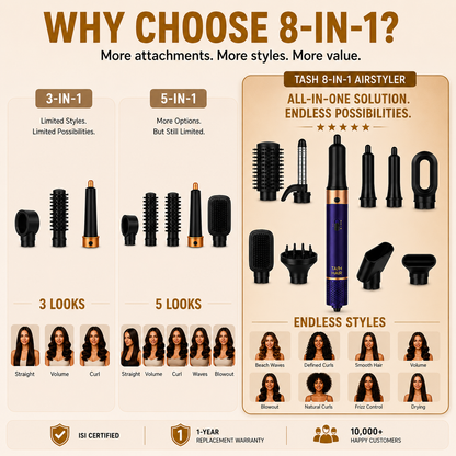 Tash AirStyler 8 in 1