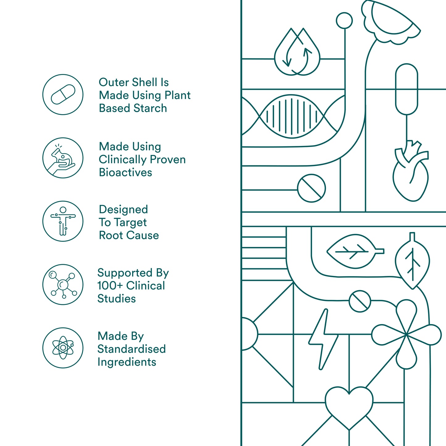 Origins Nutra Ubiquinol (100mg) | Boost Energy, Supports Heart & Healthy Ageing, Enhance Antioxidant Protection | Ubiquinol | GMP Certified | For Men & Women | 28 Soft Gels