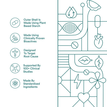 Origins Nutra Ubiquinol (100mg) | Boost Energy, Supports Heart & Healthy Ageing, Enhance Antioxidant Protection | Ubiquinol | GMP Certified | For Men & Women | 28 Soft Gels